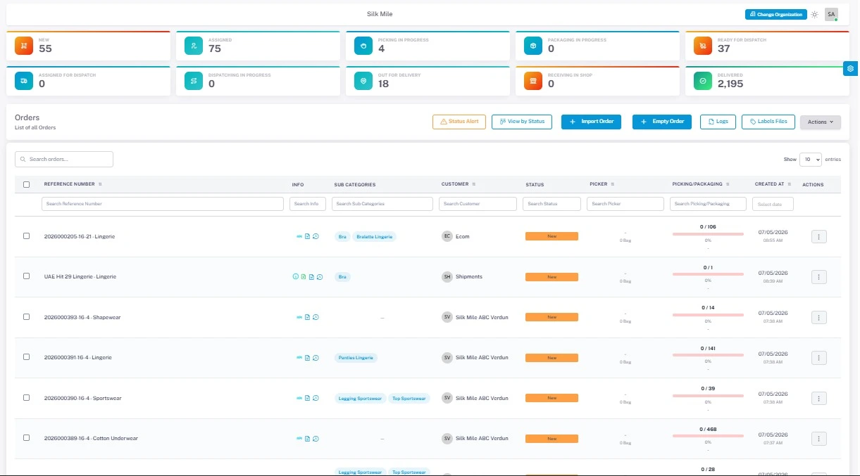 Order management